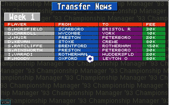 Championship Manager '94 - End of Season Edition