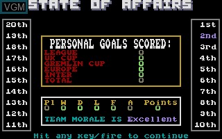 In-game screen of the game Footballer of Year 2 on Atari ST