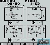 In-game screen of the game Tecmo Bowl on Nintendo Game Boy