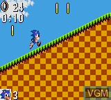 In-game screen of the game Sonic the Hedgehog on Sega Game Gear