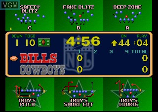 In-game screen of the game Troy Aikman NFL Football on Atari Jaguar