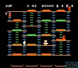 In-game screen of the game BurgerTime on Nintendo NES