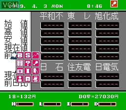 In-game screen of the game Matsumoto Toru no Kabushiki Hisshougaku Part II on Nintendo NES