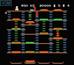 In-game screen of the game BurgerTime on Nintendo NES