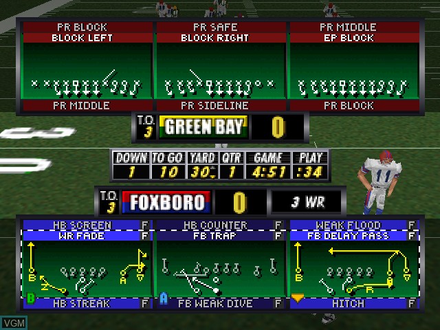 In-game screen of the game Madden Football 64 on Nintendo 64