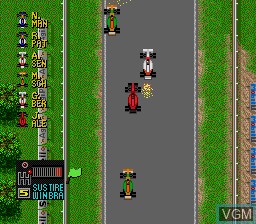 In-game screen of the game F1 Circus '92 on NEC PC Engine