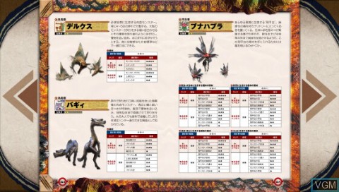 In-game screen of the game Monster Hunter Portable 3rd - Monster Data Chishikisho on Sony PSP