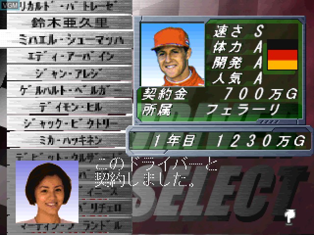 In-game screen of the game F-1 Grand Prix 1996 - Team Unei Simulation on Sony Playstation