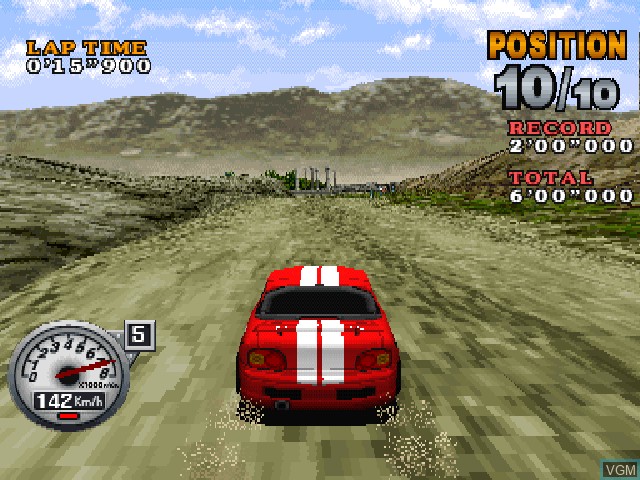 In-game screen of the game Rally de Europe on Sony Playstation