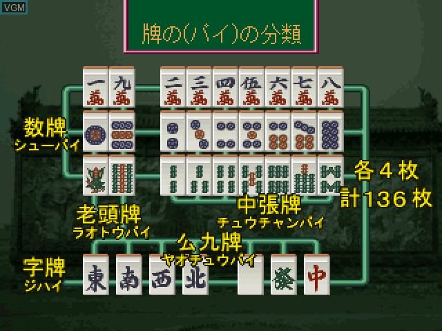 In-game screen of the game Tehodoki Mahjong - Nyuumon-hen on Sony Playstation