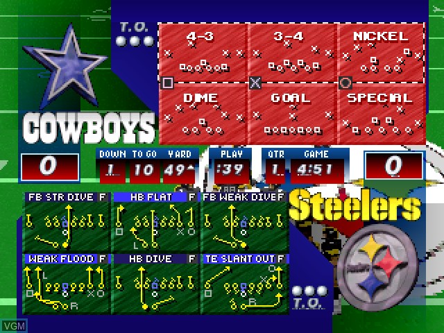 In-game screen of the game Madden NFL 96 on Sony Playstation