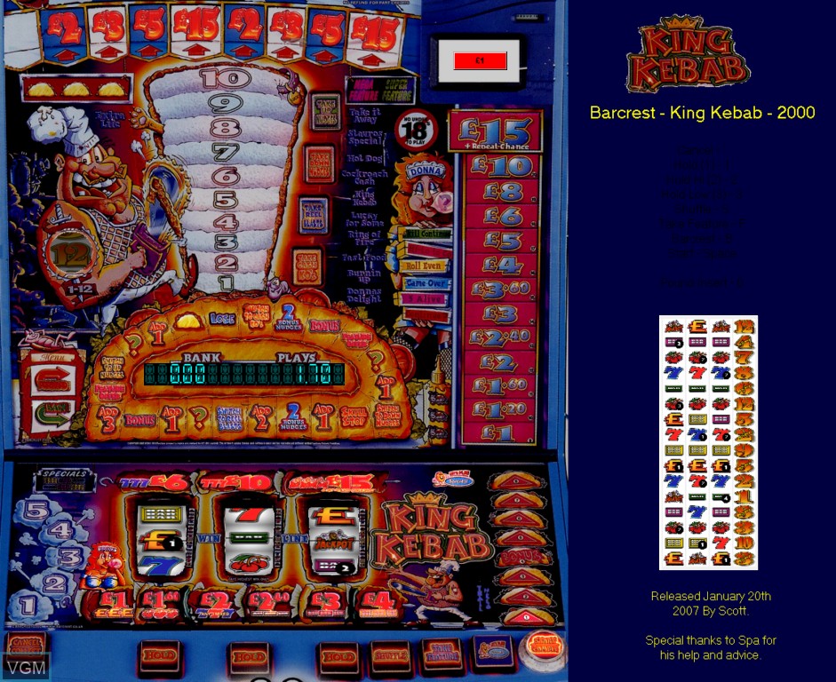 In-game screen of the game King Kebab on Slot machines