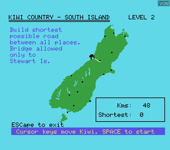 Kiwi Country - South Island
